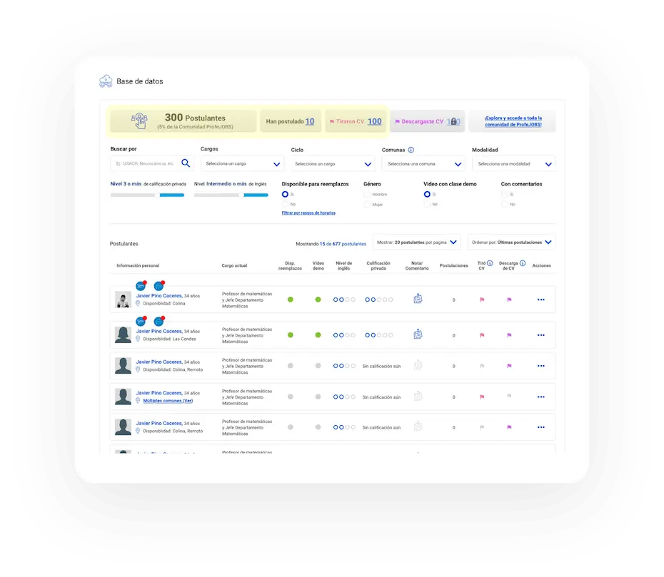 Detalle vista base de datos de ProfeJOBS